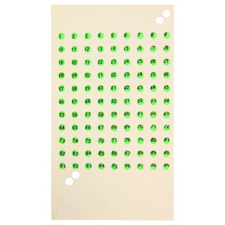 Zeichenplättchen m. Nummern leuchtend grün